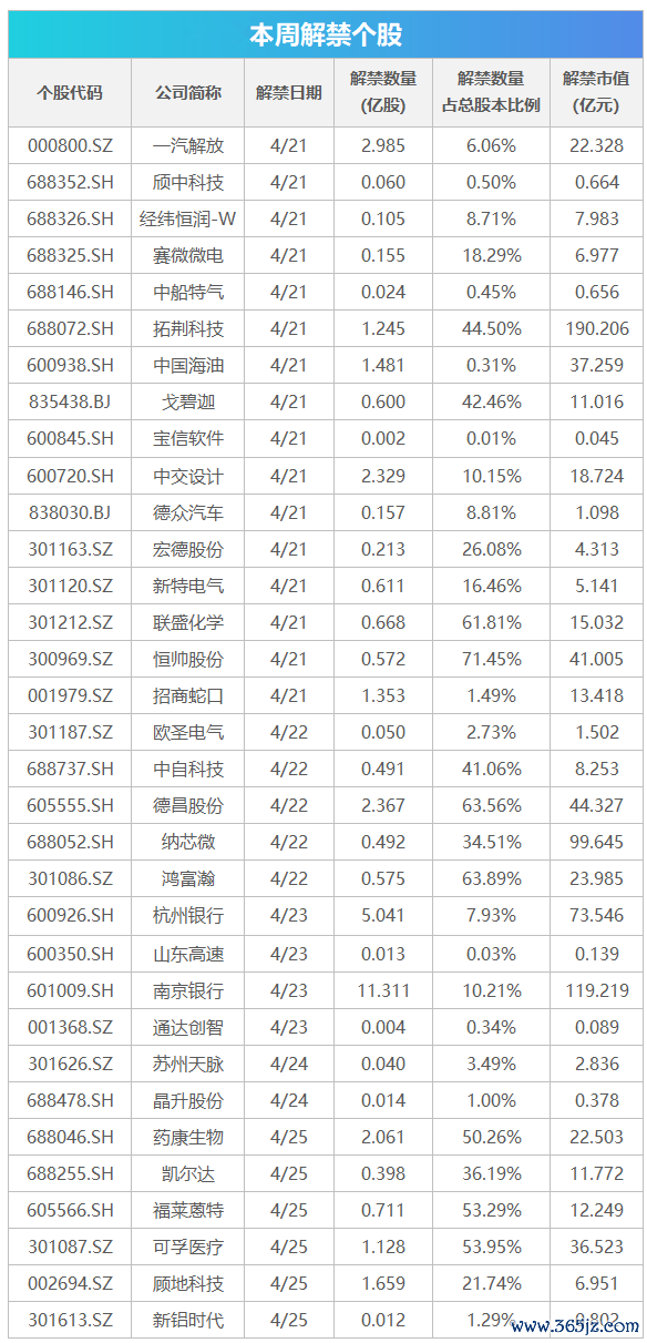 正好配资 事关俄乌，特朗普喊话；中国电商App霸榜美国下载前三；问界M8开启首批交付丨早报