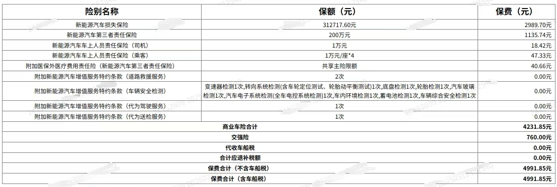 同款新能源车今年3月续保价格