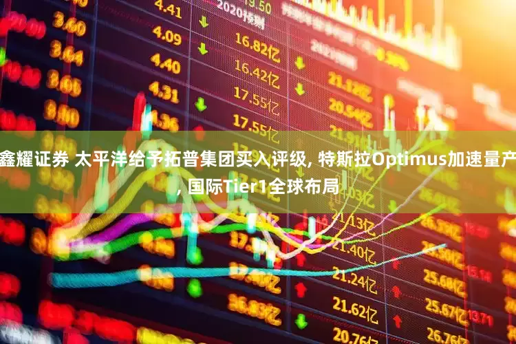 鑫耀证券 太平洋给予拓普集团买入评级, 特斯拉Optimus加速量产, 国际Tier1全球布局