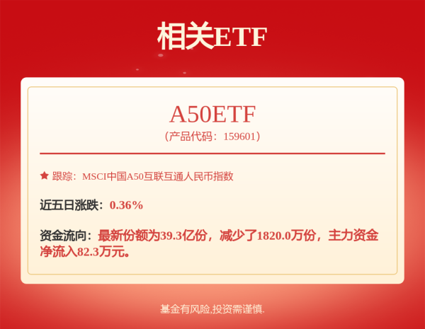 全智股配 煤炭等权LOF: 招商基金管理有限公司关于高级管理人员变更的公告