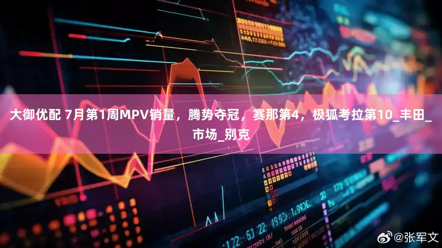 大御优配 7月第1周MPV销量，腾势夺冠，赛那第4，极狐考拉第10_丰田_市场_别克
